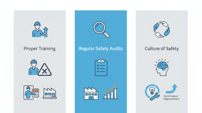 Plastic Processing Equipment Safety Guidelines for China Suppliers?