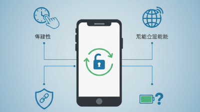 Why is Mobile Access Control Gaining Popularity Today?