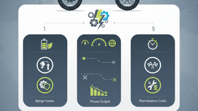 2026 Best Electric Motocross Bike for Global Buyers?