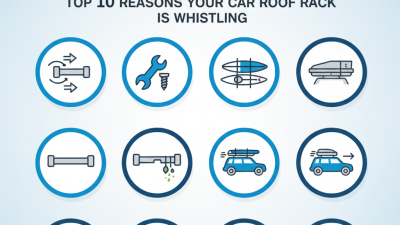 Top 10 Reasons Your Car Roof Rack Is Whistling Why Is That?