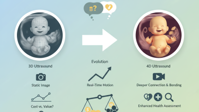 Why Choose 4D Ultrasound Over 3D for Pregnancy Benefits?