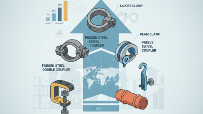 2026 Best Scaffolding Clamps for Global Buyers to Consider?