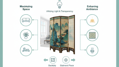 How to Style a Chinese Screen in a Small Apartment Guide?
