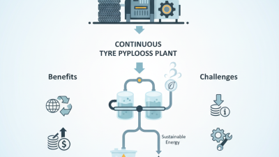 Discover the Benefits of Continuous Tyre Pyrolysis Plant Today?