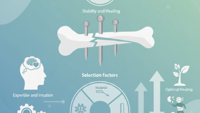Why Choosing the Right Fixation Pins is Crucial for Trauma Cases?