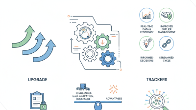 2026 Top Benefits of Upgrading to Trackers for Procurement?