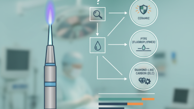 Best Non-Stick Coating for Electrosurgical Tips Which One to Choose?