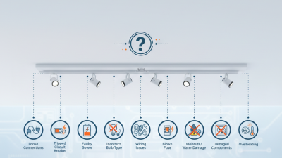 Top 10 Reasons Why Is My Recessed Power Track Not Working?