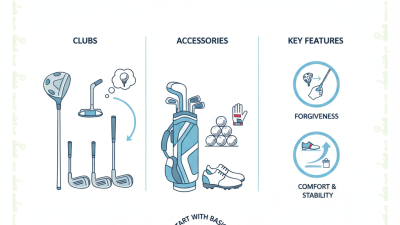 China Best Golf Equipment Essentials for Beginner Players?