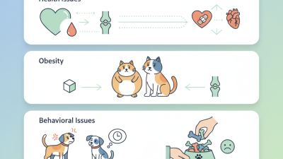 What Are the Dangers of Overfeeding Your Pets in 2026?