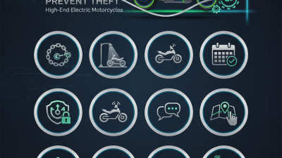 10 Tips to Prevent Theft of High End Electric Motorcycles?