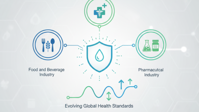 Which Industries Need High Level Hygiene Protection in 2026?