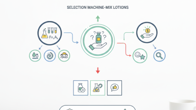 How to Choose the Best Machine Mix Lotion for Your Products?