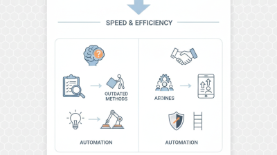 How to Improve Cleaning Speed in Industrial Operations?