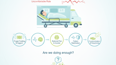 Why Is Patient Comfort Vital For Long Distance Stretcher Transport?