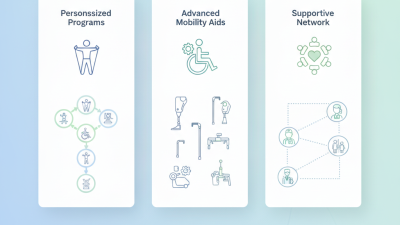 How to Improve Mobility for Disabled Patients Effectively?