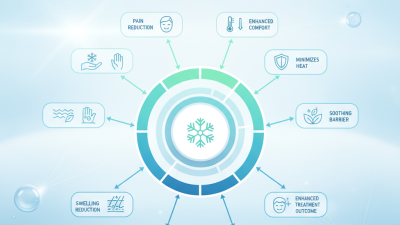 Top 10 Benefits of Using Cooling Gel with Laser Treatments?