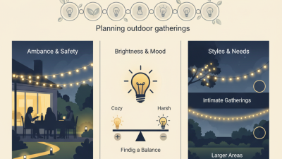 Best Brightest Lumens for Outdoor String Lights Revealed?