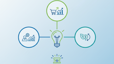 Why Choosing the Right Commercial Lighting Solution Matters?