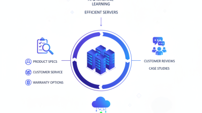 How to Choose the Best AI Server Factory for Your Needs?