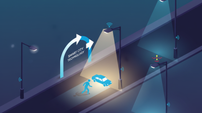 How Do Motion Sensors Enhance Street Lighting Efficiency?