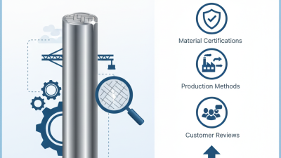China Best 304 Stainless Round Bar for Global Buyers?