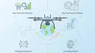 Best Air Detection Drone for Efficient Global Procurement?