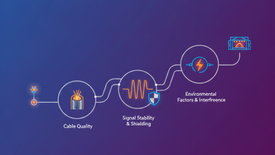 What Cables Are Best for Long Distance DMX Signal Transmission?