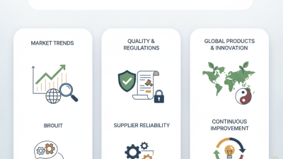 Top Tips for Sourcing Global Supplements Effectively?