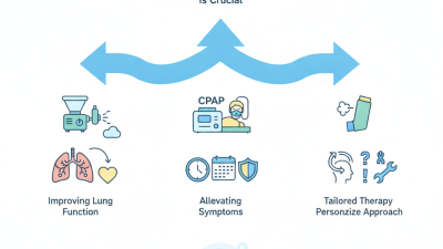 How Respiratory Therapy Devices Support Chronic Patients Needs?