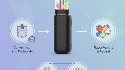 Why Are Pod Systems So Popular Among Vapers?
