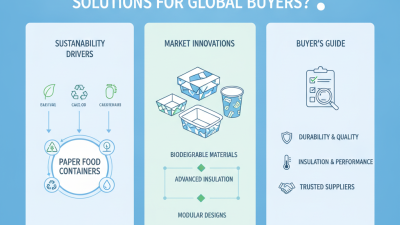2026 Best Paper Food Container Solutions for Global Buyers?