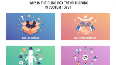 Why is the Blind Box Trend Thriving in Custom Toys?