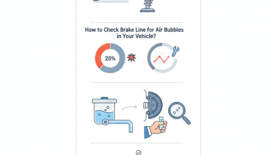 How to Check Brake Line for Air Bubbles in Your Vehicle?