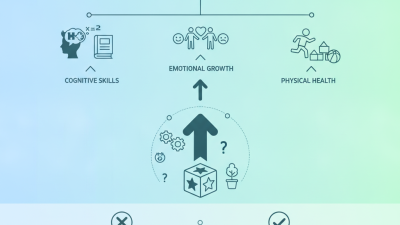 Why Are Educational Toys Important for Child Development?