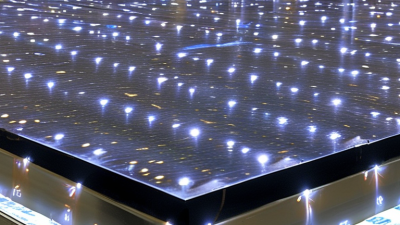 China Best Industries Utilizing UV LED Curing Systems?
