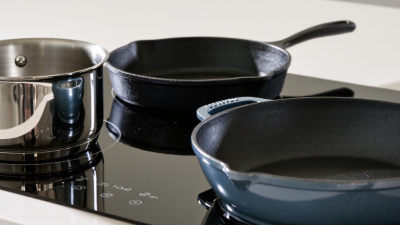What Cookware Works on Induction Cooktops from China?