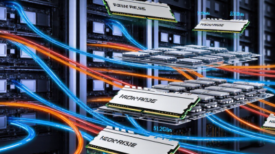How Memory Bandwidth Works 7 Tips for Global Buyers