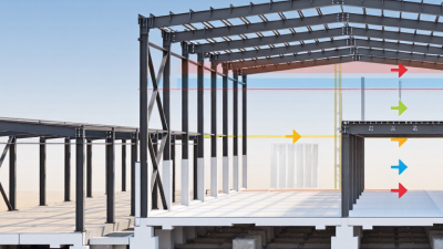 Can Steel Structure Buildings Be Expanded Later in 2026?
