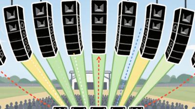 What Is a Stage Line Array System and How Does It Work?
