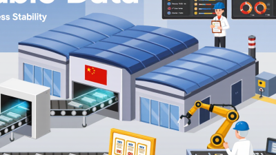 Por que o controle de qualidade é vital na produção chinesa?