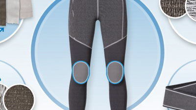 China Top 10 Yoga Pants Suppliers Why Do They Stretch Out?