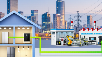 Why Is Backup Power Becoming Essential for China Buyers?