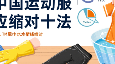 China Top 10 ¿Cómo estirar ropa deportiva encogida?