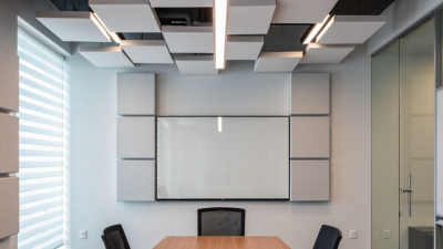 Why Are Acoustic Absorption Panels Important?