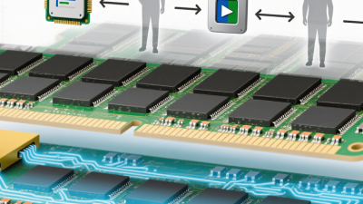 How to Understand DDR5 Architecture in 2026