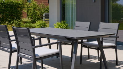 Why Choose Aluminum Furniture Sets for Global Buyers?