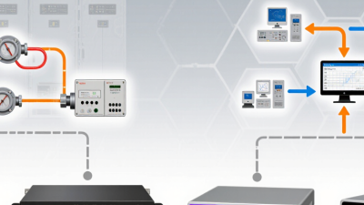 2026 Top HART to Modbus Gateway Types for Buyers?