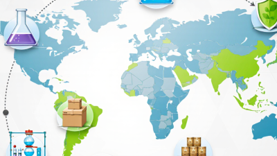 Who Are the Top China Acerola Bioflavonoids Suppliers?