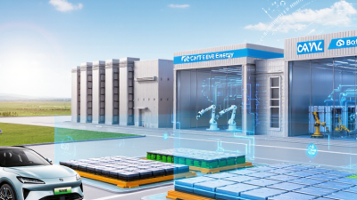 China Top Lithium Battery Suppliers Why Are They Used in EVs?